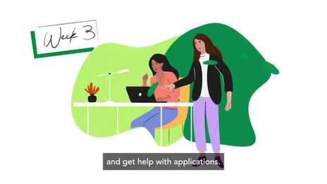 Supporting students to succeed in their careers