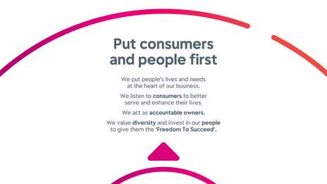 Reckitt | Our Compass