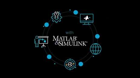 Find Your Passion in the Engineering Development Group | Working at MathWorks