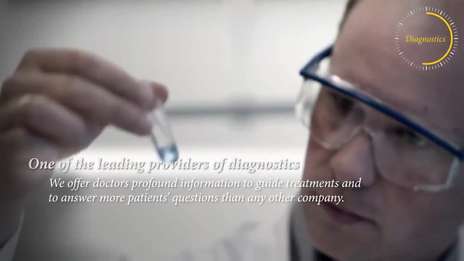 Roche in 60 seconds