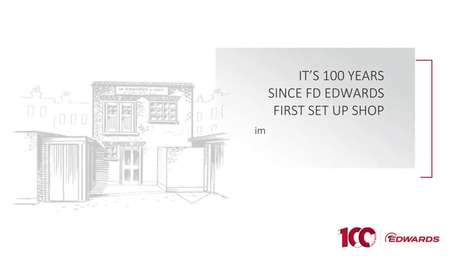 More than 100 Years of Innovation