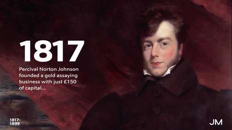 Inspiring science since 1817 - Our history