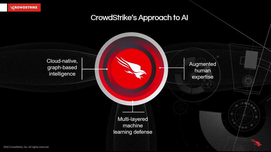 CrowdStrike’s Approach to Artificial Intelligence and Machine Learning