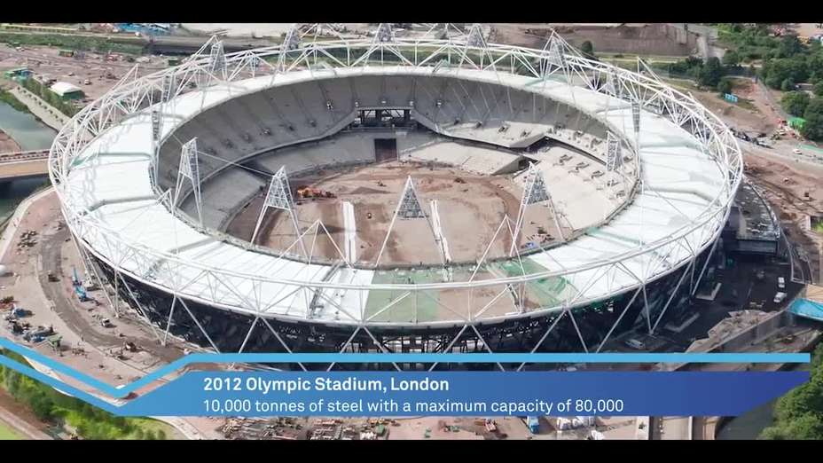 Severfield: Stadia