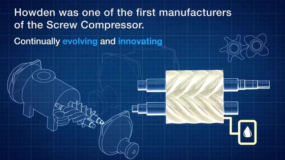 How do our Screw Compressors impact your world?