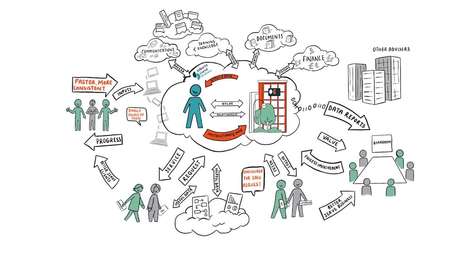 Osborne Clarke Solutions - Meeting clients' unmet needs