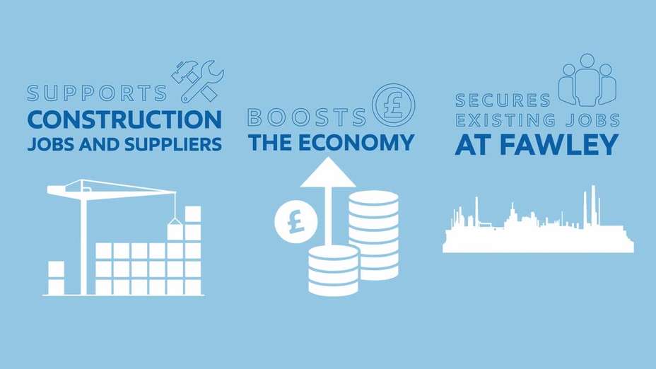 Investing in Fawley
