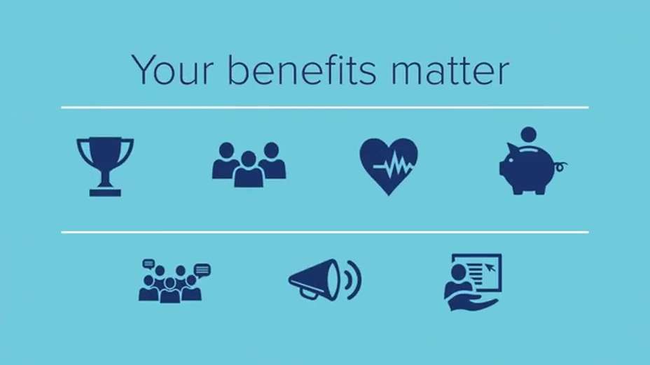 Rewards and benefits