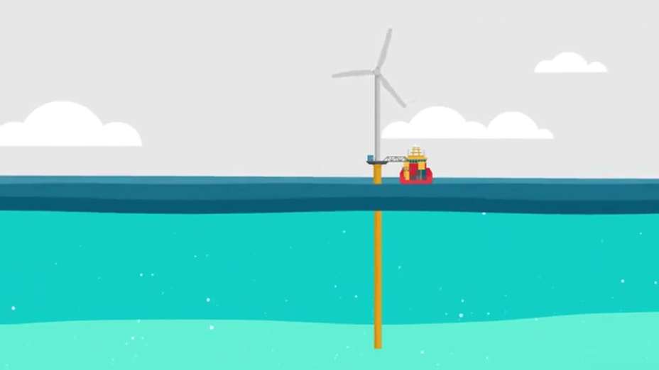 JDR - Offshore Wind Services