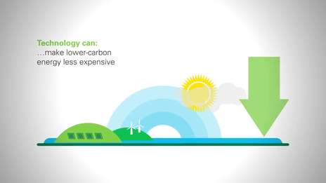 bp Technology Outlook