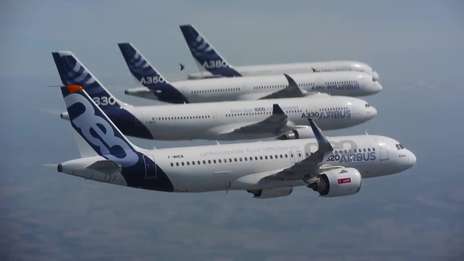 A family that flies together: Airbus Aircraft