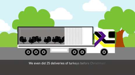Explore Transport: Delivering the goods