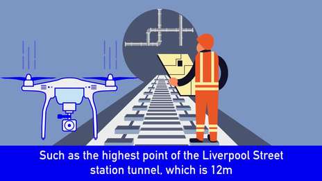 Innovation on Crossrail