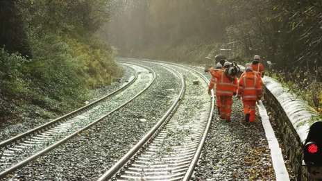 Network Rail - Who we are