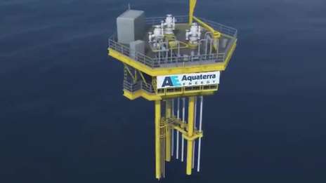 Aquaterra Energy Sea Swift Platforms