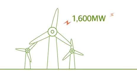ScottishPower - Making Clean Energy Work for Britain