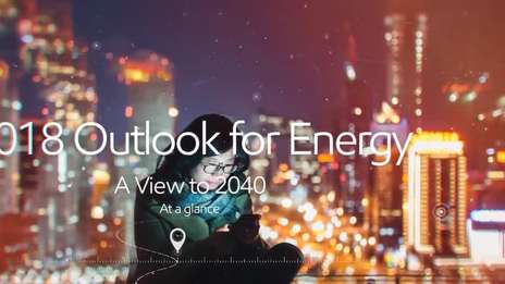 Outlook for Energy Video