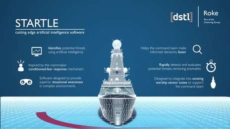 Artificial intelligence software STARTLE