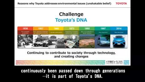 Toyota Environmental Challenge 2050 Top Message