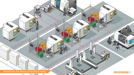 Smart factory technologies - Benefit from the factory of the future, today