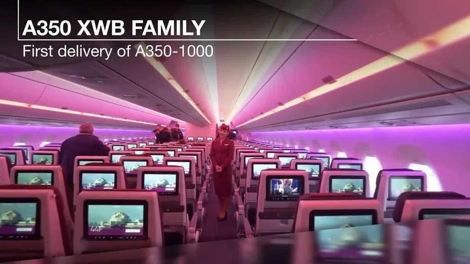We Make It Fly: Airbus Highlights in 2018