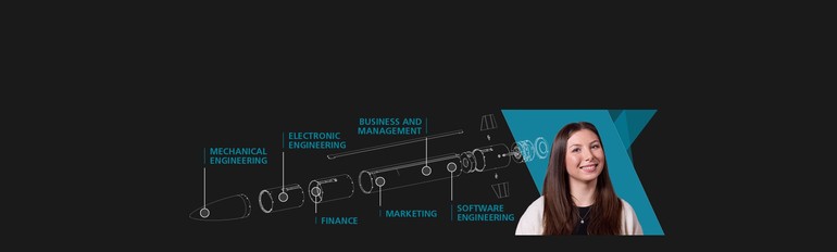 Electro-Mechanical Engineering Level 6 Degree Apprenticeship 2027 ...